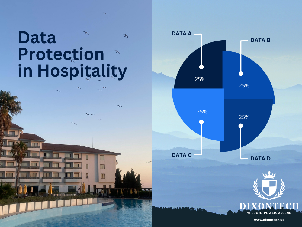 Data Protection in Hospitality